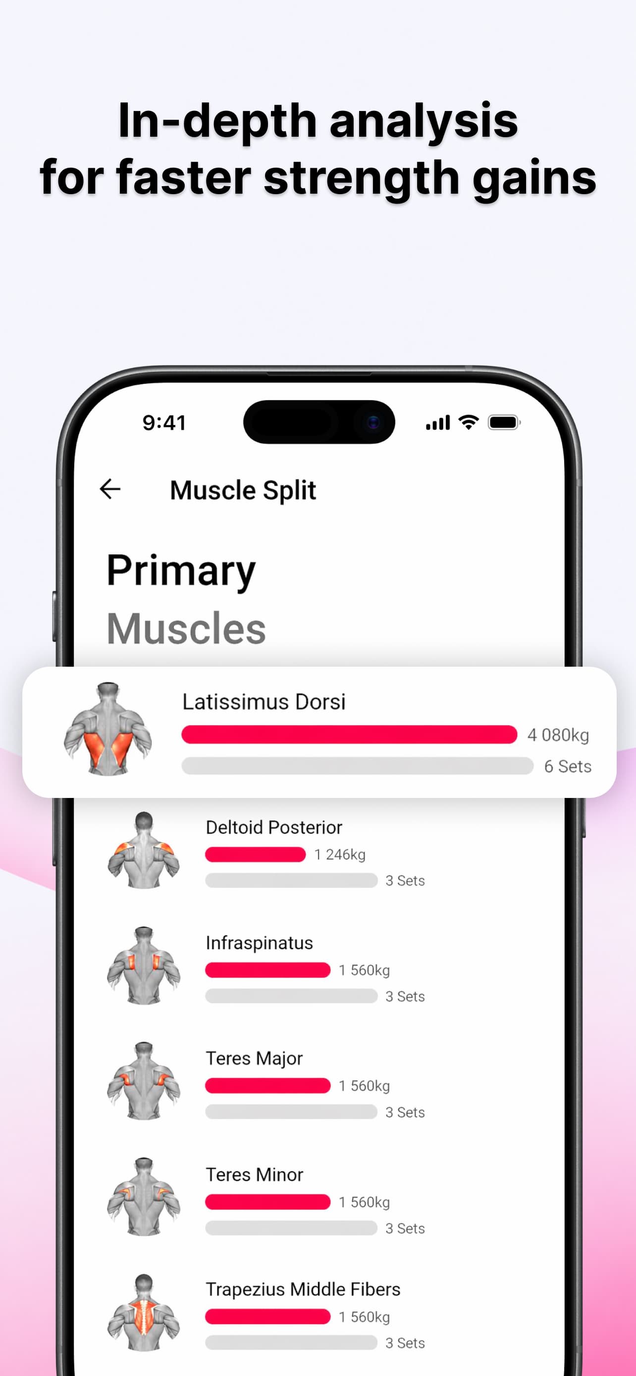 Lyfta client app training summary screen