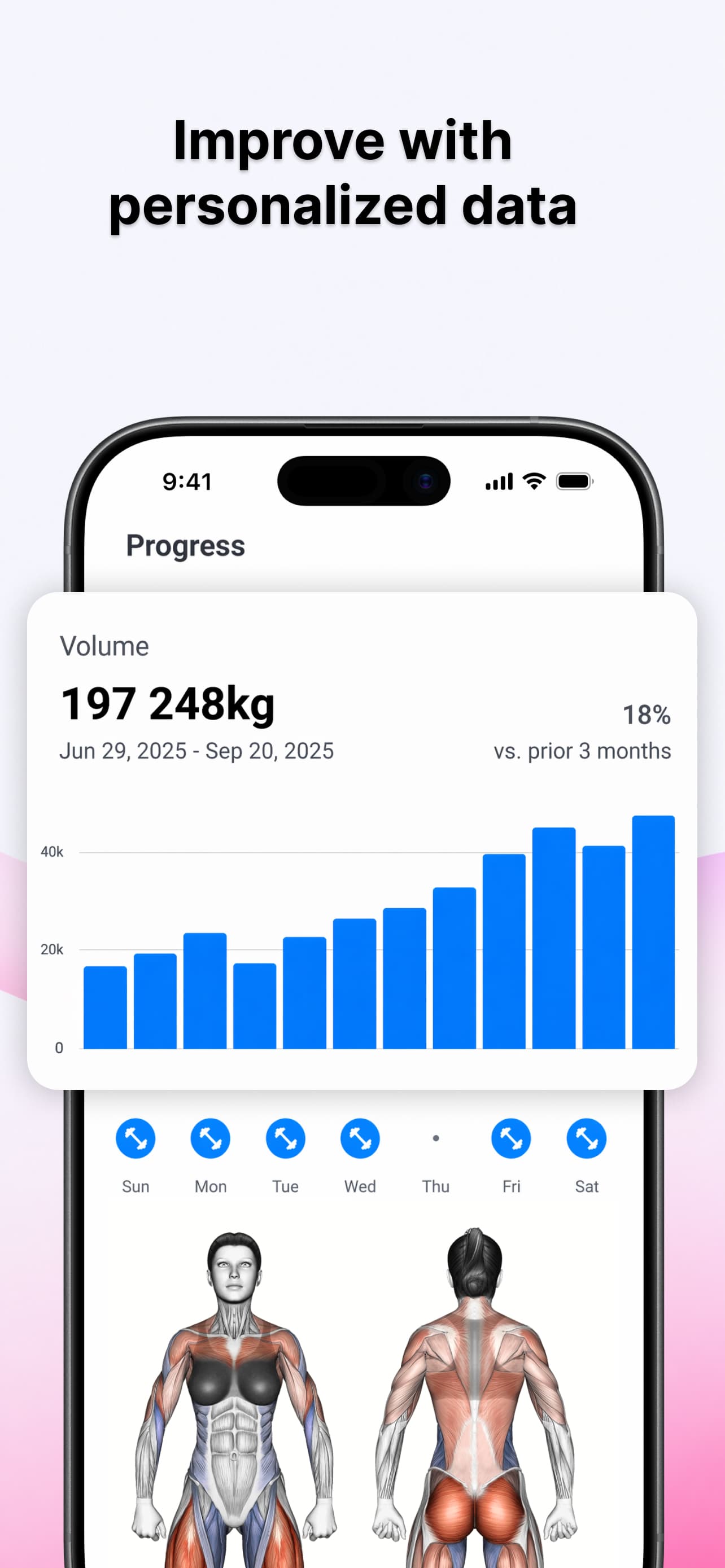 Lyfta client app progress analytics screen
